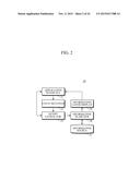 INFORMATION SEARCH SYSTEM AND METHOD diagram and image