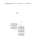 INFORMATION SEARCH SYSTEM AND METHOD diagram and image