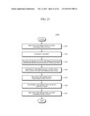 INFORMATION SEARCH SYSTEM AND METHOD diagram and image