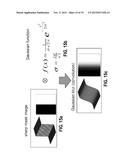3D TCAD SIMULATION diagram and image