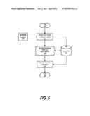 Copper Feature Design for Warpage Control of Substrates diagram and image