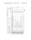 PRESENTING A PATIENT S DISPARATE MEDICAL DATA ON A UNIFIED TIMELINE diagram and image