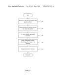 PRESENTING A PATIENT S DISPARATE MEDICAL DATA ON A UNIFIED TIMELINE diagram and image