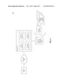 PRESENTING A PATIENT S DISPARATE MEDICAL DATA ON A UNIFIED TIMELINE diagram and image