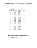 METHOD, SYSTEM, AND COMPUTER PROGRAM PRODUCT FOR DETERMINING A PATIENT     RADIATION AND DIAGNOSTIC STUDY SCORE diagram and image