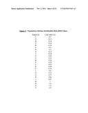 METHOD, SYSTEM, AND COMPUTER PROGRAM PRODUCT FOR DETERMINING A PATIENT     RADIATION AND DIAGNOSTIC STUDY SCORE diagram and image