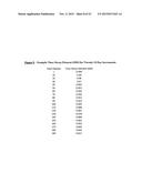 METHOD, SYSTEM, AND COMPUTER PROGRAM PRODUCT FOR DETERMINING A PATIENT     RADIATION AND DIAGNOSTIC STUDY SCORE diagram and image