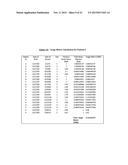 METHOD, SYSTEM, AND COMPUTER PROGRAM PRODUCT FOR DETERMINING A PATIENT     RADIATION AND DIAGNOSTIC STUDY SCORE diagram and image