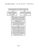 METHOD, SYSTEM, AND COMPUTER PROGRAM PRODUCT FOR DETERMINING A PATIENT     RADIATION AND DIAGNOSTIC STUDY SCORE diagram and image