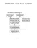 METHOD, SYSTEM, AND COMPUTER PROGRAM PRODUCT FOR DETERMINING A PATIENT     RADIATION AND DIAGNOSTIC STUDY SCORE diagram and image