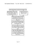 METHOD, SYSTEM, AND COMPUTER PROGRAM PRODUCT FOR DETERMINING A PATIENT     RADIATION AND DIAGNOSTIC STUDY SCORE diagram and image