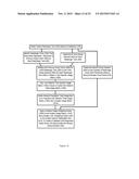 METHOD, SYSTEM, AND COMPUTER PROGRAM PRODUCT FOR DETERMINING A PATIENT     RADIATION AND DIAGNOSTIC STUDY SCORE diagram and image