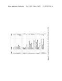 METHOD, SYSTEM, AND COMPUTER PROGRAM PRODUCT FOR DETERMINING A PATIENT     RADIATION AND DIAGNOSTIC STUDY SCORE diagram and image