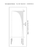 METHOD, SYSTEM, AND COMPUTER PROGRAM PRODUCT FOR DETERMINING A PATIENT     RADIATION AND DIAGNOSTIC STUDY SCORE diagram and image