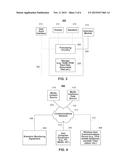 METHODS AND SYSTEMS FOR ENABLING MEDIA GUIDANCE APPLICATION OPERATIONS     BASED ON BIOMETRIC DATA diagram and image