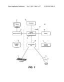 PROVIDING SELECTIVE CONTROL OF INFORMATION SHARED FROM A FIRST DEVICE TO A     SECOND DEVICE diagram and image