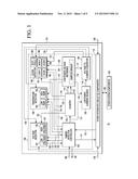 METHOD AND APPARATUS FOR LIMITING ACCESS TO AN INTEGRATED CIRCUIT (IC) diagram and image