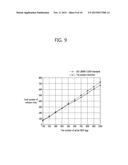 METHOD, APPARATUS AND SYSTEM FOR COLLECTING TAGS USING BIT MAP IN RFID     SYSTEM diagram and image