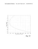 ROAD VERTICAL CONTOUR DETECTION diagram and image