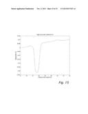 ROAD VERTICAL CONTOUR DETECTION diagram and image