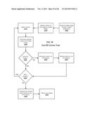 SYSTEMS AND METHODS FOR DEVELOPING AND VERIFYING IMAGE PROCESSING     STANDARDS FOR MOBILE DEPOSIT diagram and image