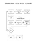 SYSTEMS AND METHODS FOR DEVELOPING AND VERIFYING IMAGE PROCESSING     STANDARDS FOR MOBILE DEPOSIT diagram and image