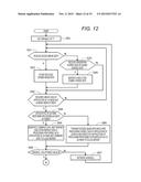 ELECTRONIC DOCUMENT GENERATION SYSTEM, IMAGE FORMING APPARATUS AND PROGRAM diagram and image