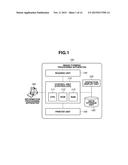 IMAGE PROCESSING APPARATUS, METHOD THEREOF, AND STORAGE MEDIUM diagram and image