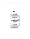 IMAGE PROCESSING APPARATUS, METHOD THEREOF, AND STORAGE MEDIUM diagram and image