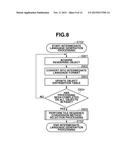 IMAGE PROCESSING APPARATUS, METHOD THEREOF, AND STORAGE MEDIUM diagram and image