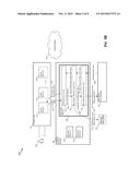 On-Demand Enrichment of Business Data diagram and image