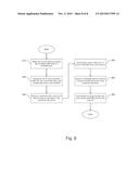 AUTOMATIC TASK ASSIGNMENT SYSTEM diagram and image