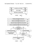 SYSTEM AND METHOD FOR TRACKING AUTHENTICATED ITEMS diagram and image