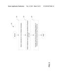 SCORING MODEL METHODS AND APPARATUS diagram and image