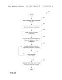 SCORING MODEL METHODS AND APPARATUS diagram and image