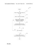 SCORING MODEL METHODS AND APPARATUS diagram and image