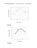 SCORING MODEL METHODS AND APPARATUS diagram and image