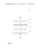 SCORING MODEL METHODS AND APPARATUS diagram and image