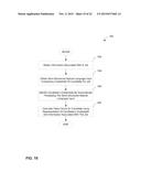 SCORING MODEL METHODS AND APPARATUS diagram and image