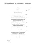 SCORING MODEL METHODS AND APPARATUS diagram and image