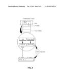 METHOD FOR PROCESSING TRANSACTION USING DYNAMIC PAN diagram and image