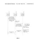 METHOD FOR PROCESSING TRANSACTION USING DYNAMIC PAN diagram and image