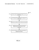 DYNAMIC PRICING SYSTEMS AND METHODS diagram and image