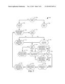 DYNAMIC PRICING SYSTEMS AND METHODS diagram and image