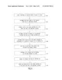 SYSTEMS AND METHODS FOR GROUP SHOPPING WITH A SHARED SHOPPING LIST diagram and image