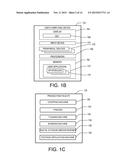 SYSTEM AND METHOD FOR A MERCHANT ONSITE PERSONALIZATION GIFTING PLATFORM diagram and image