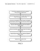 SYSTEM AND METHOD FOR A MERCHANT ONSITE PERSONALIZATION GIFTING PLATFORM diagram and image