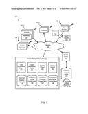 Limiting Bid Selection to Eligible Content Items diagram and image