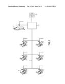 EVENT AND LOCATION BASED SOCIAL NETWORKING SYSTEM diagram and image