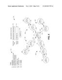 Presenting Career Paths Based On Observed Employment Information diagram and image